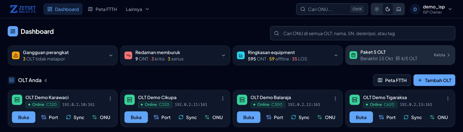 Dashboard: ringkasan gangguan, redaman memburuk, dan daftar OLT